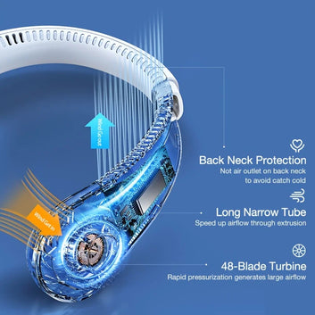 Portable Neck Fan Wearable Bladeless Fan Sound-off Air